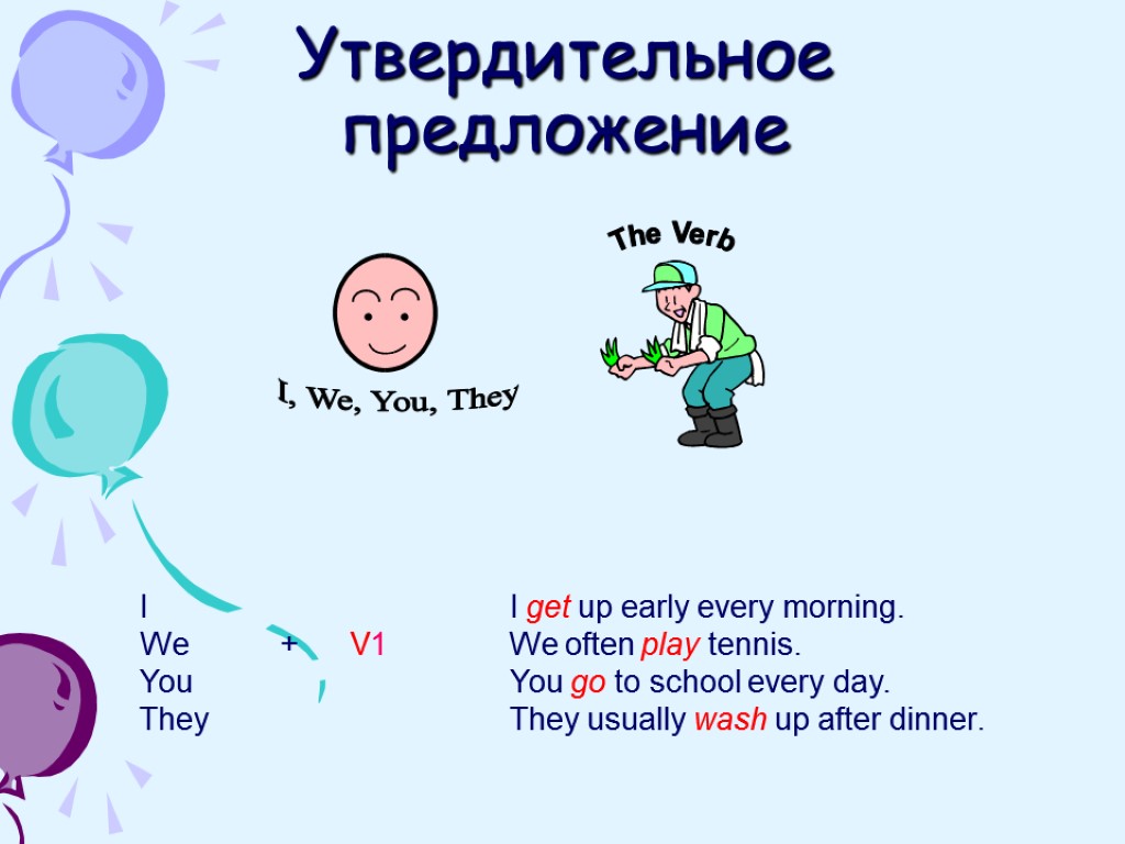 The Verb Утвердительное предложение I I get up early every morning. We + V1